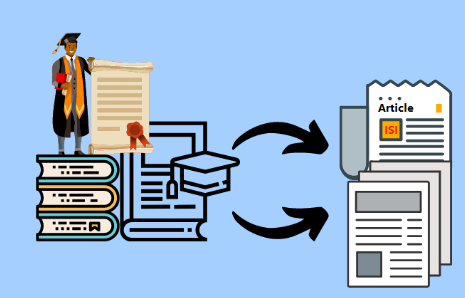 اصول طلایی تبدیل پایان‌نامه به مقاله از دیدگاه اساتید برتر