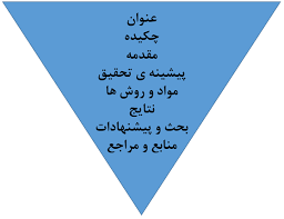 مقایسه بهترین روش‌های استخراج مقاله از پایان‌نامه کارشناسی ارشد