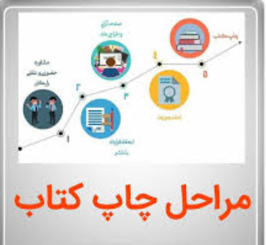 اسرار موفقیت در چاپ عمده کتاب با تجربه