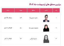 تایپ عربی آنلاین
